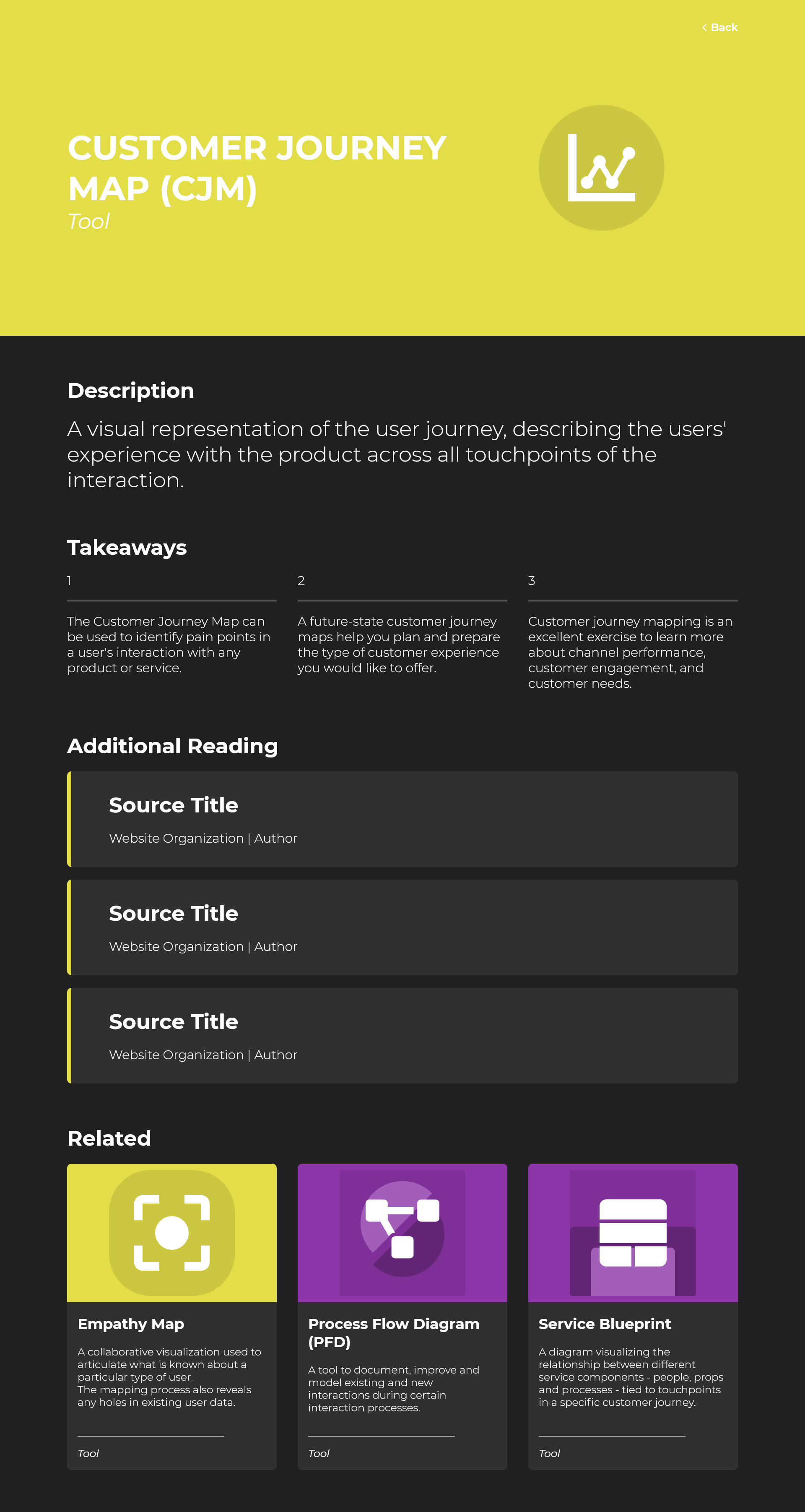 Prototype Topic Page