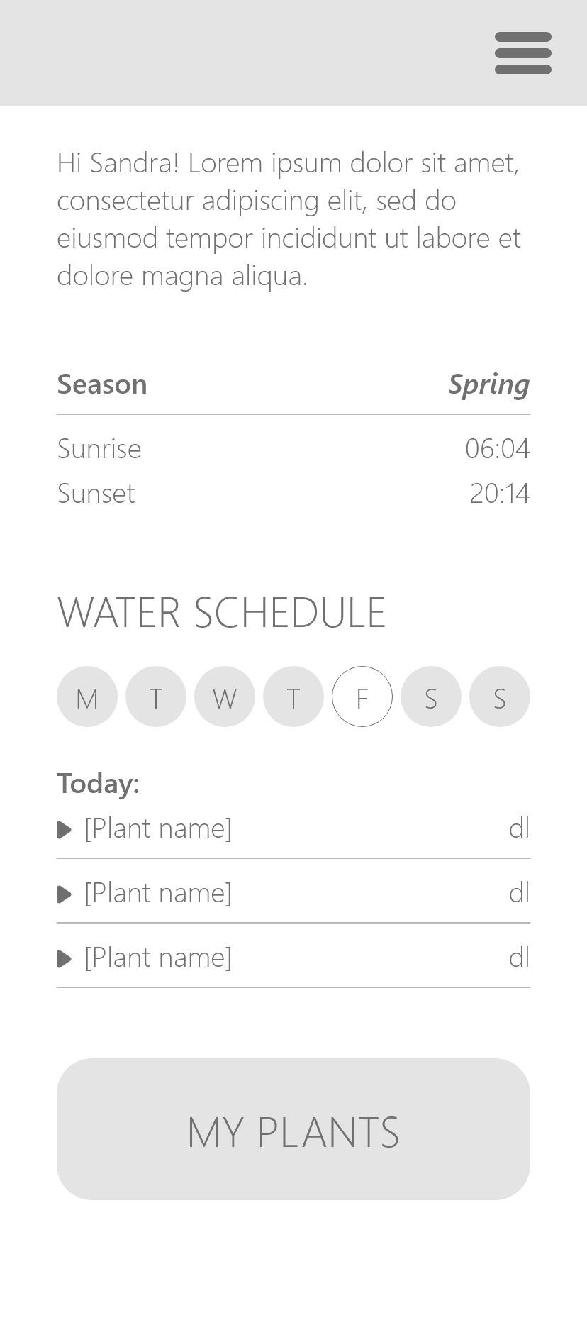 Application Version 2 Dashboard