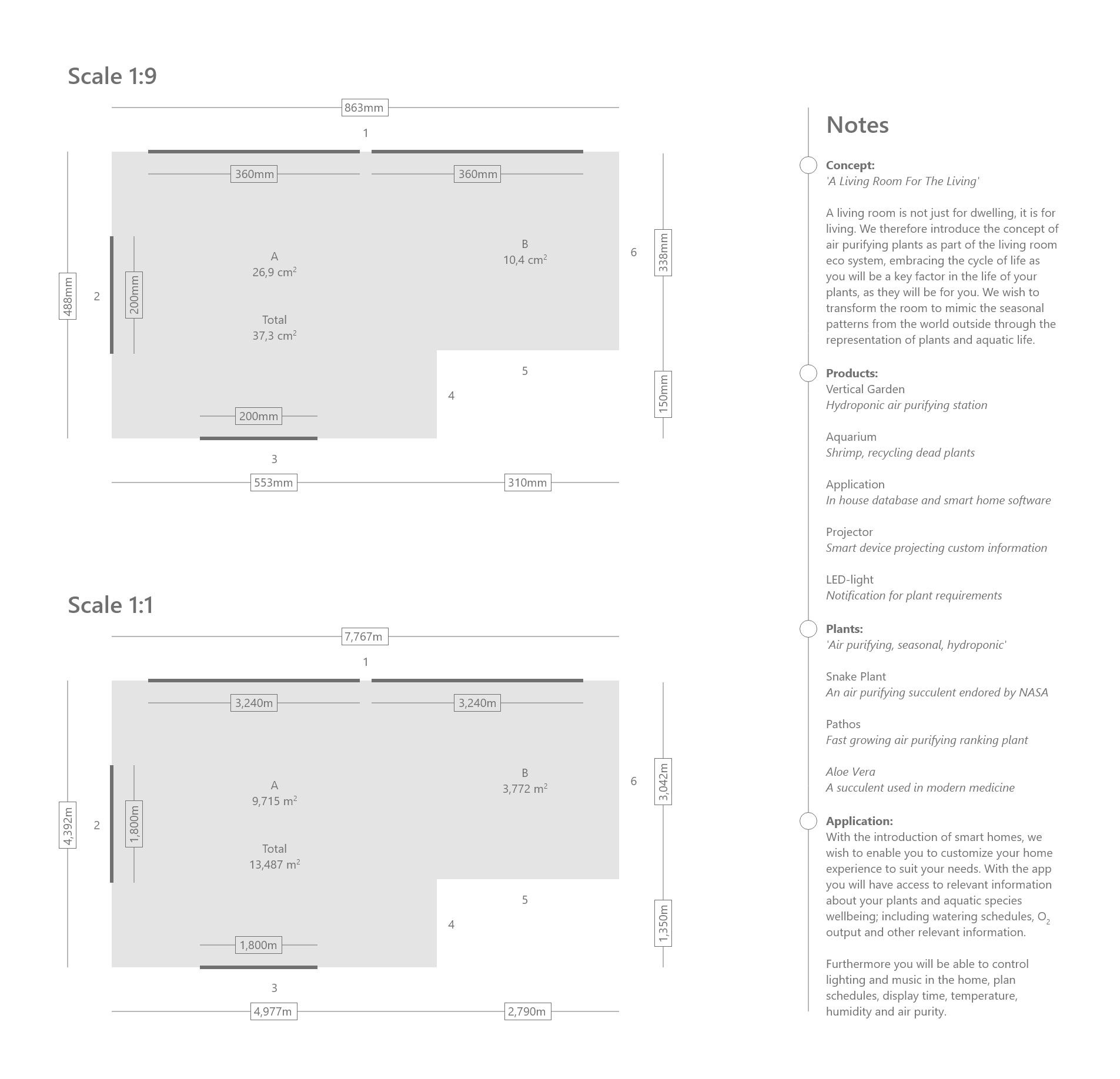 Living Room Dimensions