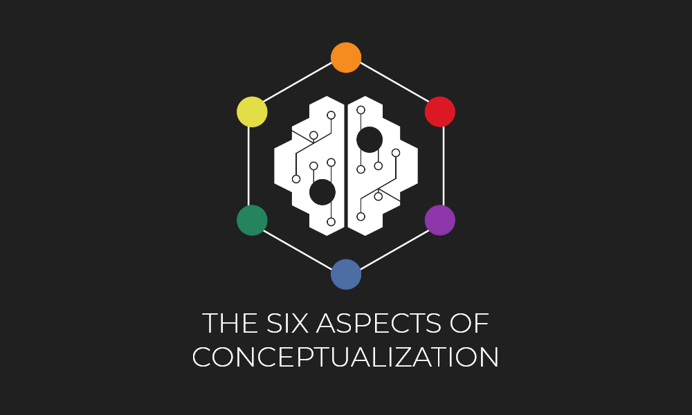 The Six Aspects of Conceptualization